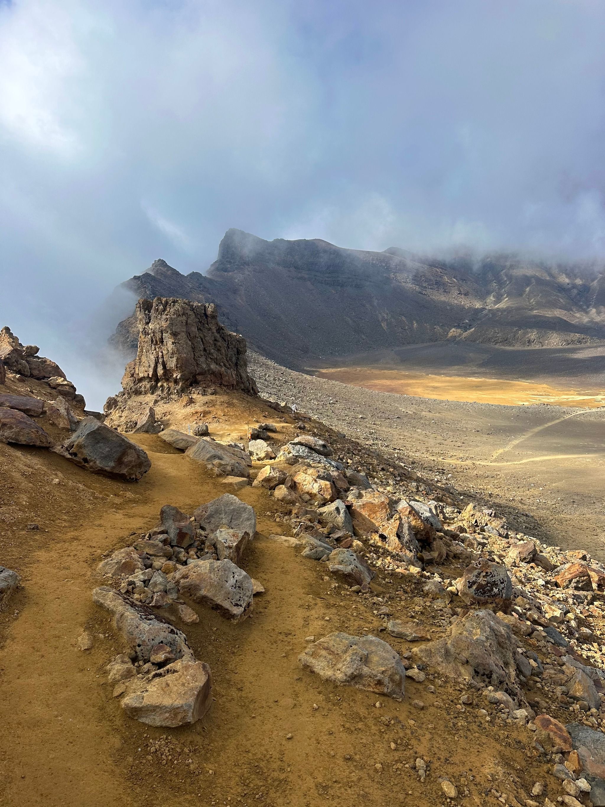Tongariro Alpine Crossing