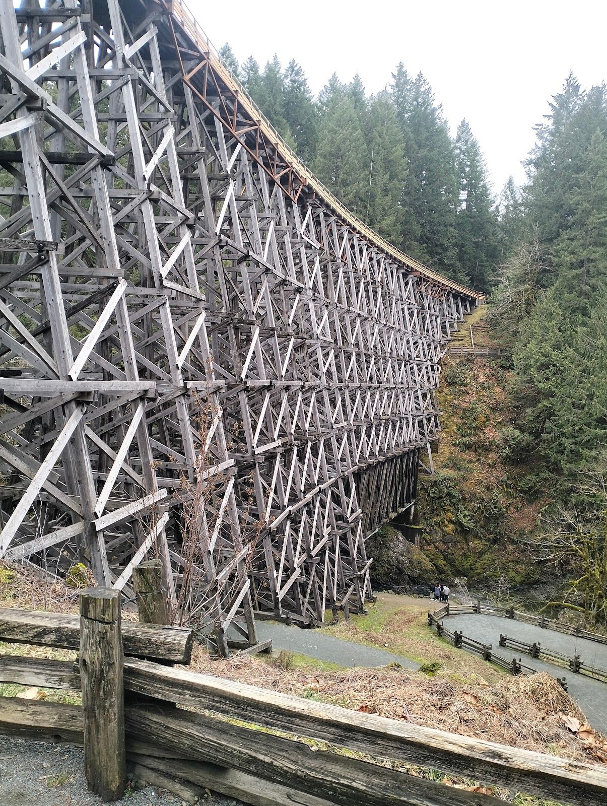 Kinsol Trestle