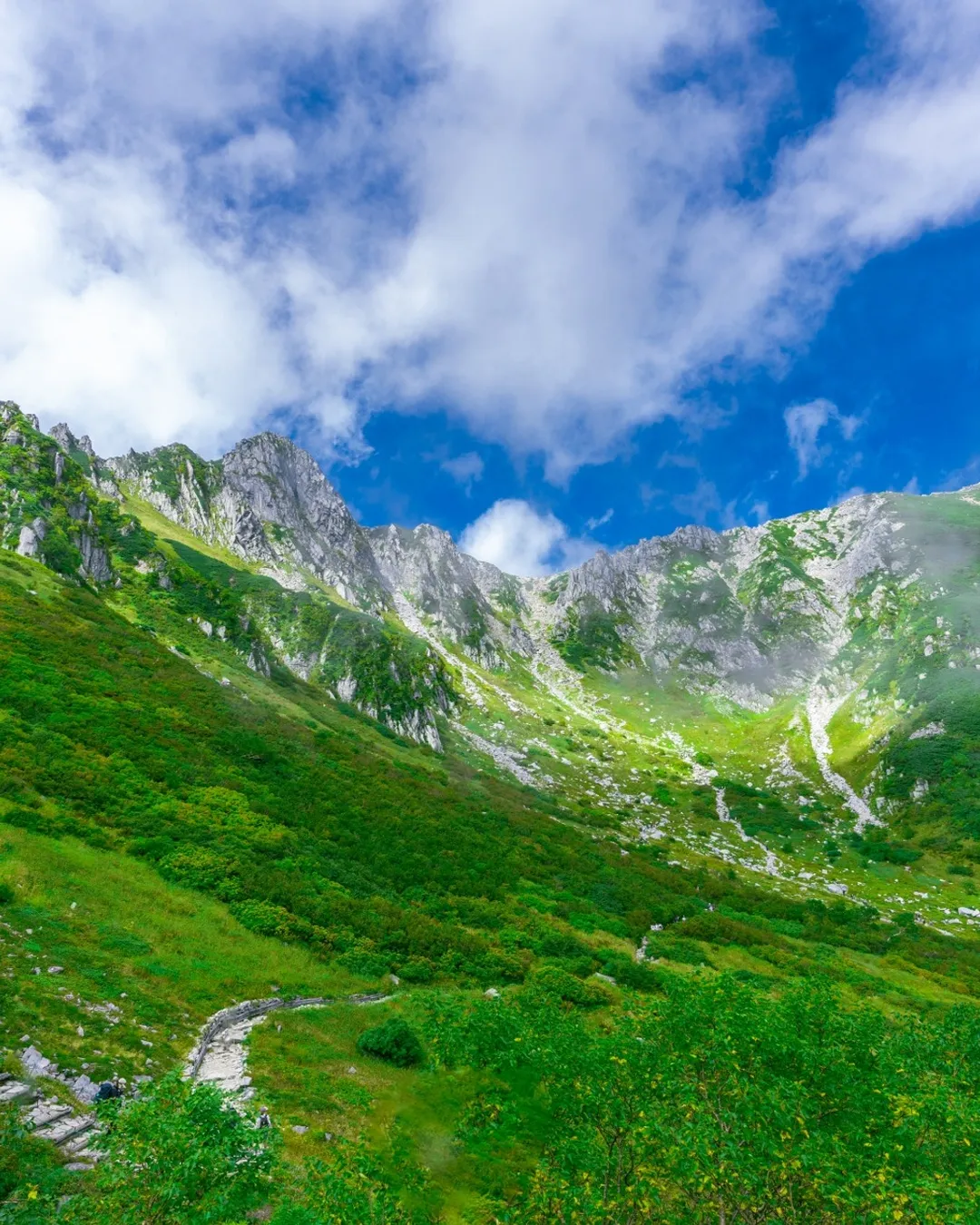 Senjōjiki Cirque (Central Alps)