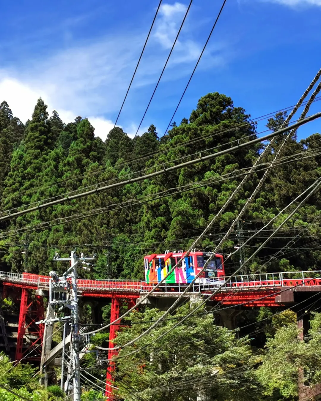 Takimoto cable car Station for Mt. Mitake