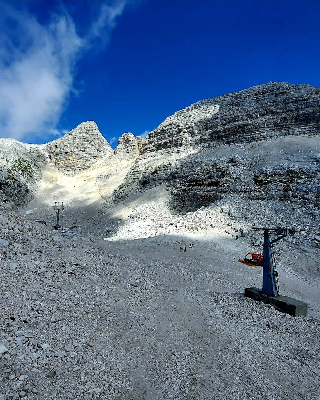 Kanin-Sella Nevea Ski Resort