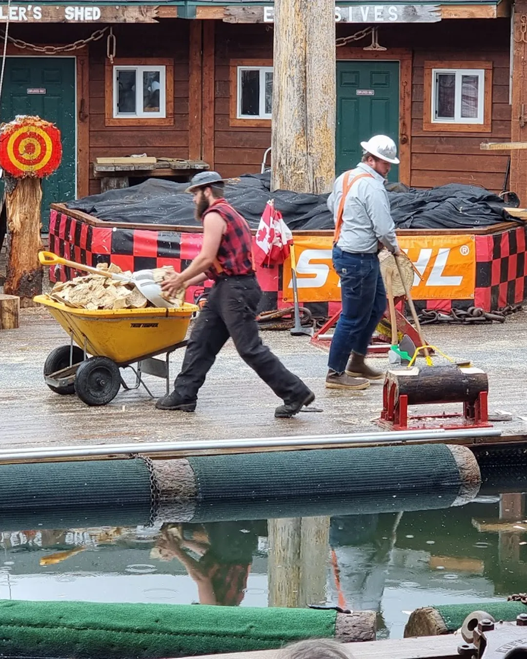 Great Alaskan Lumberjack Show