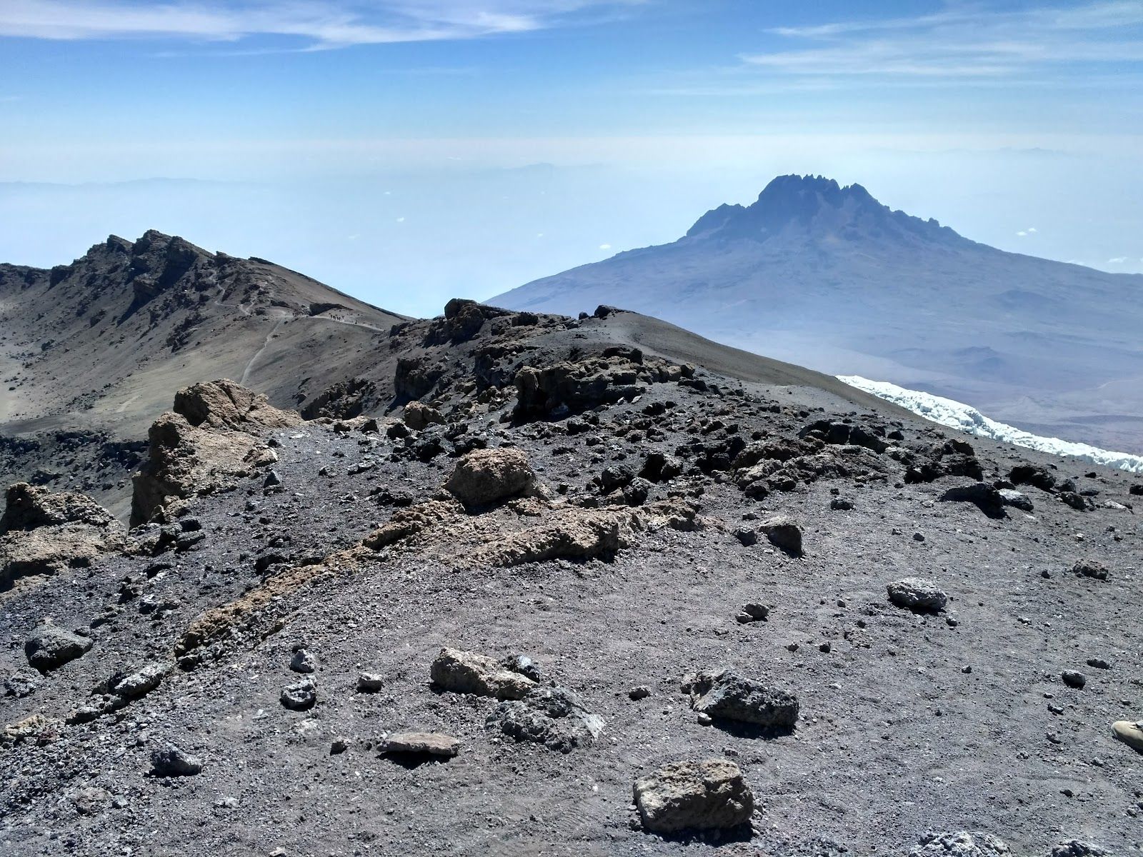 Uhuru Peak
