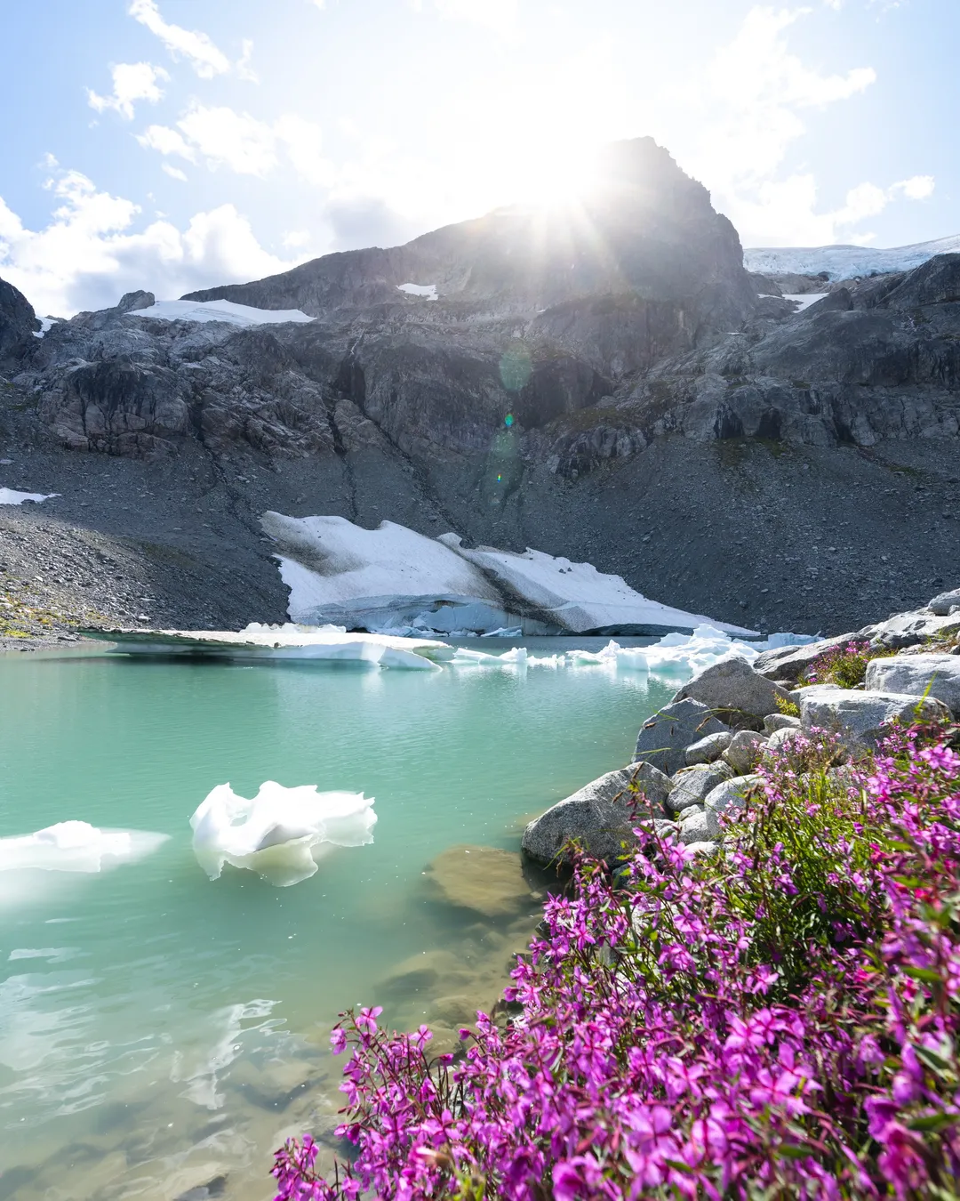 Iceberg Lake via 19 Mile Creek Trail