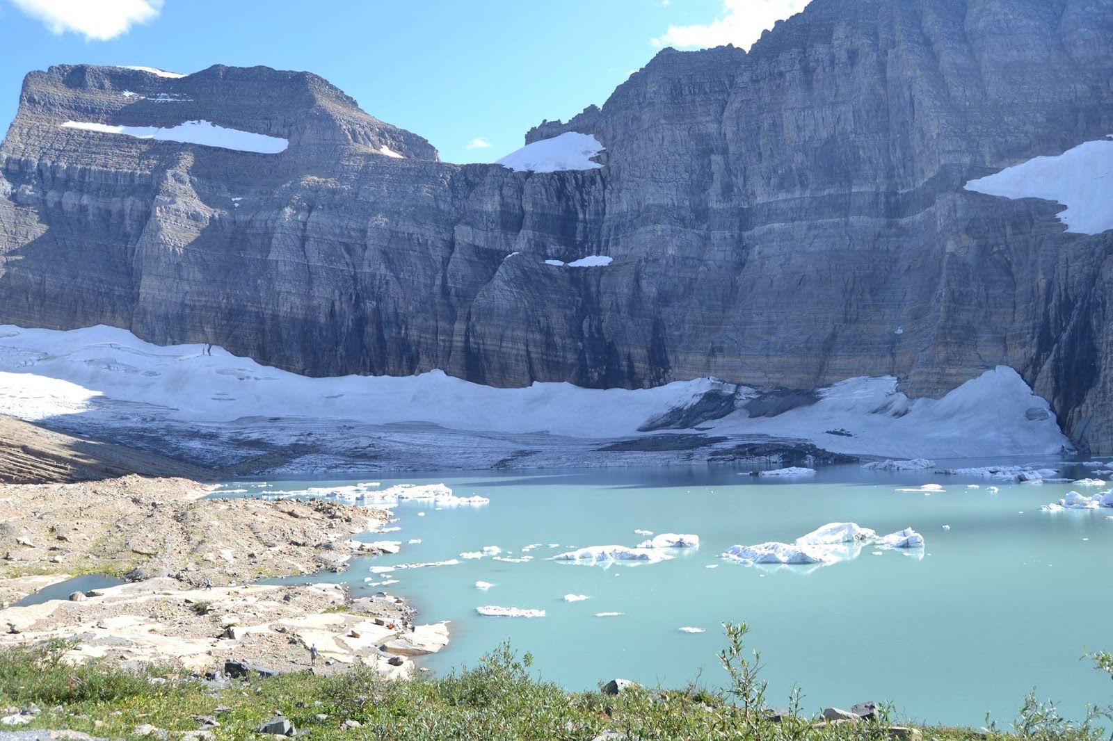 Grinnell Glacier