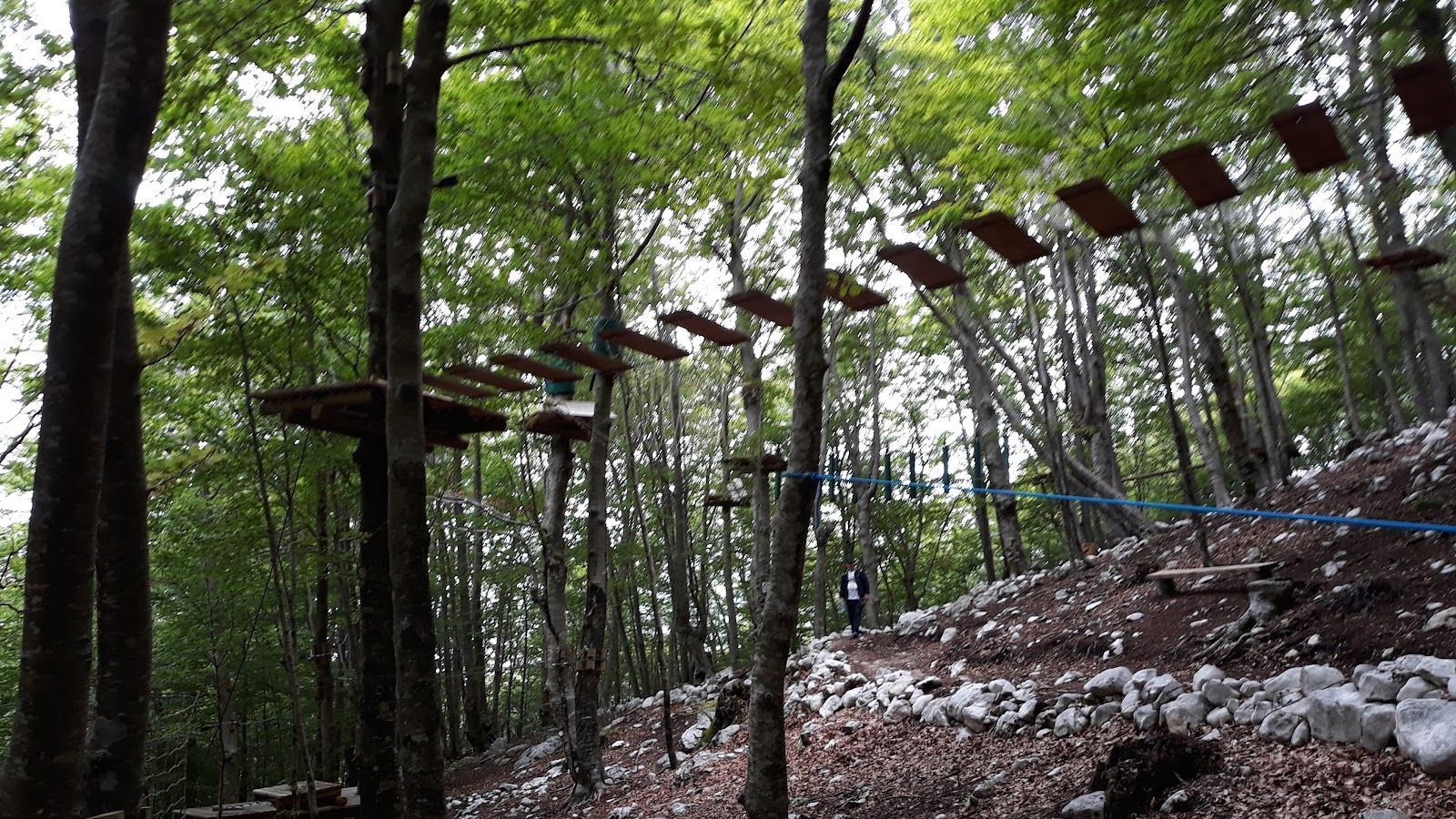 Avanturisticki Park Vrbanj