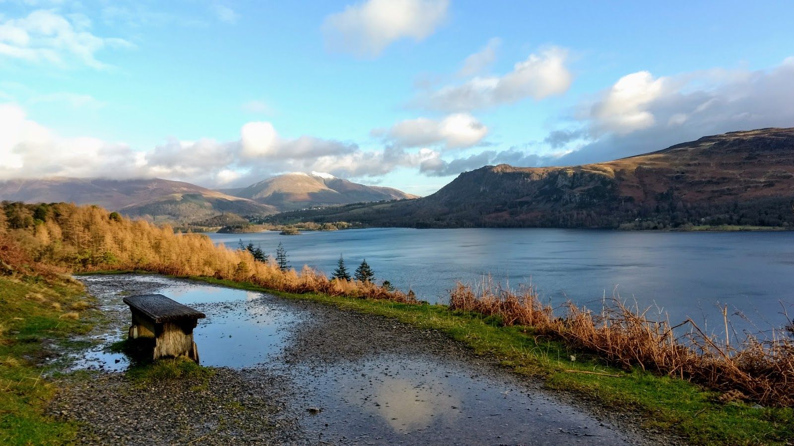 Derwentwater