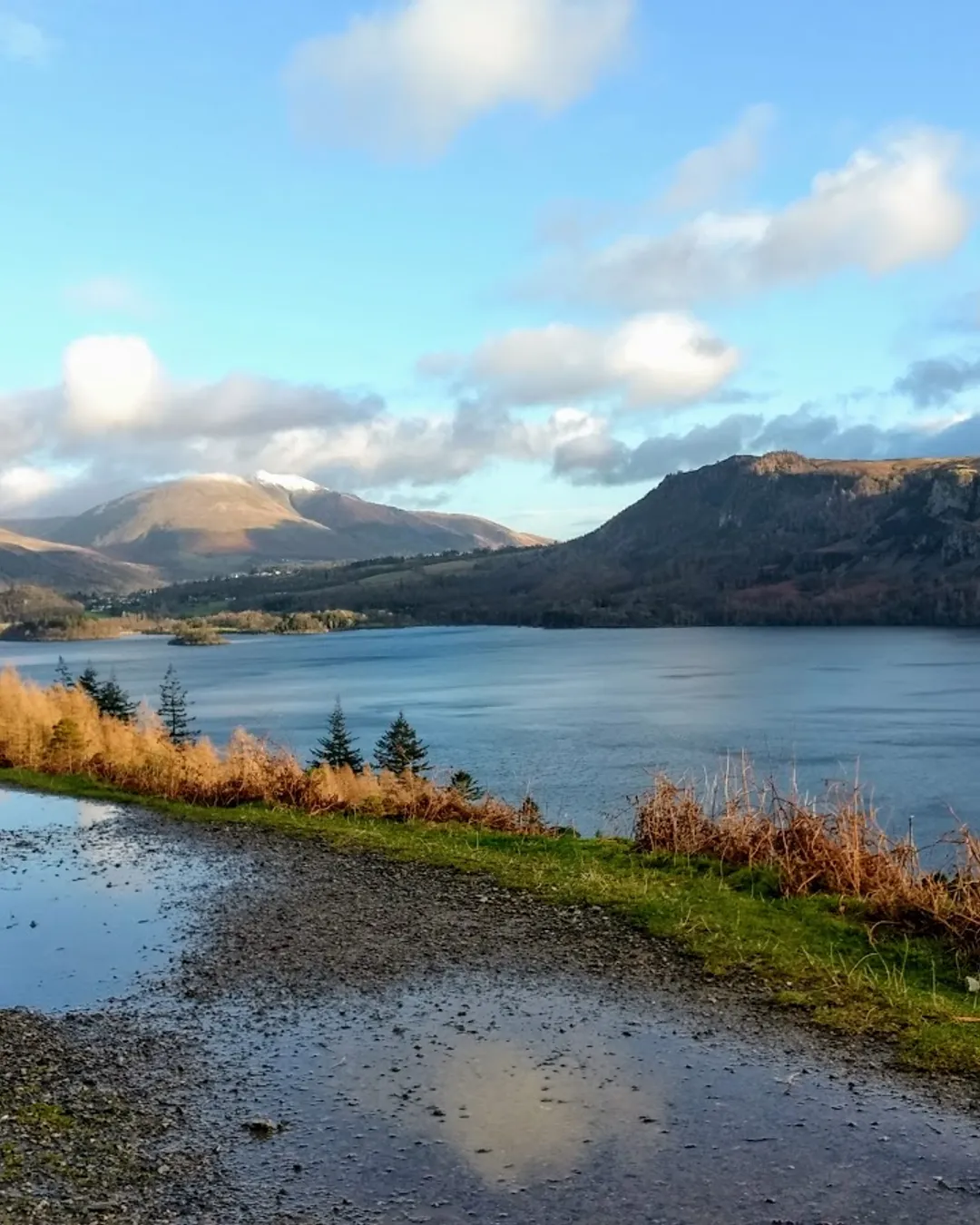 Derwentwater