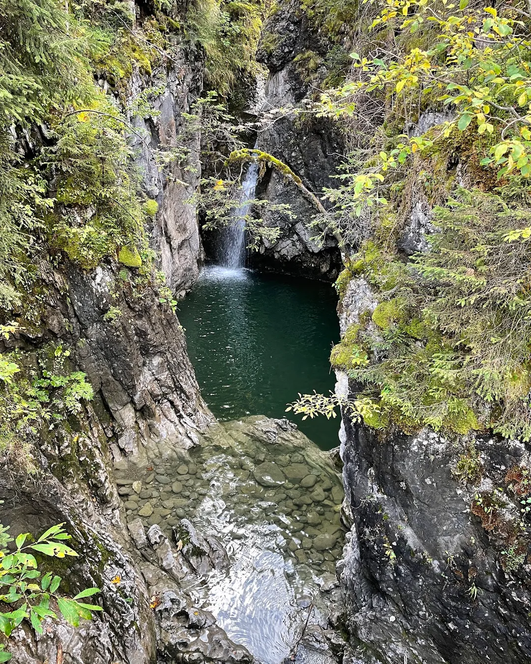 Kessellöcher