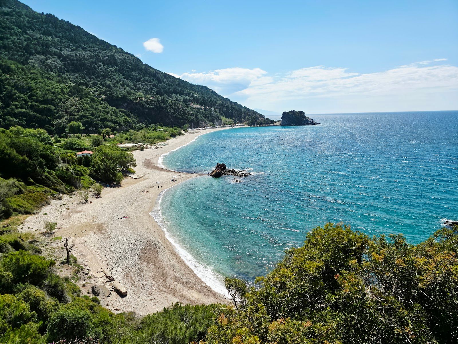 Παραλία Ποτάμι